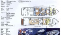 Polar Star -  Layout